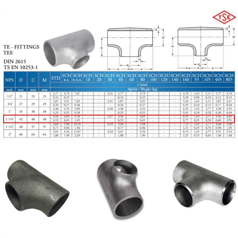 DN32 Patent Te-11/4''