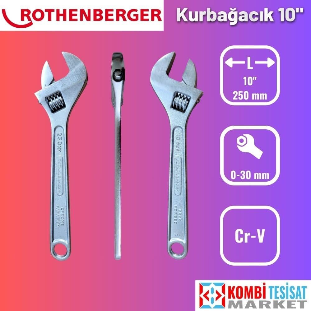 Rothenberger With Blister 10