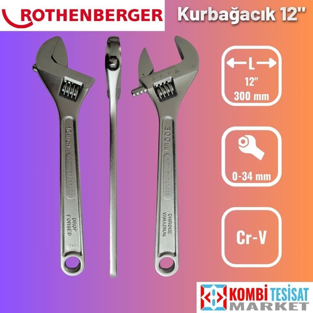 Rothenberger With Blister 12"
