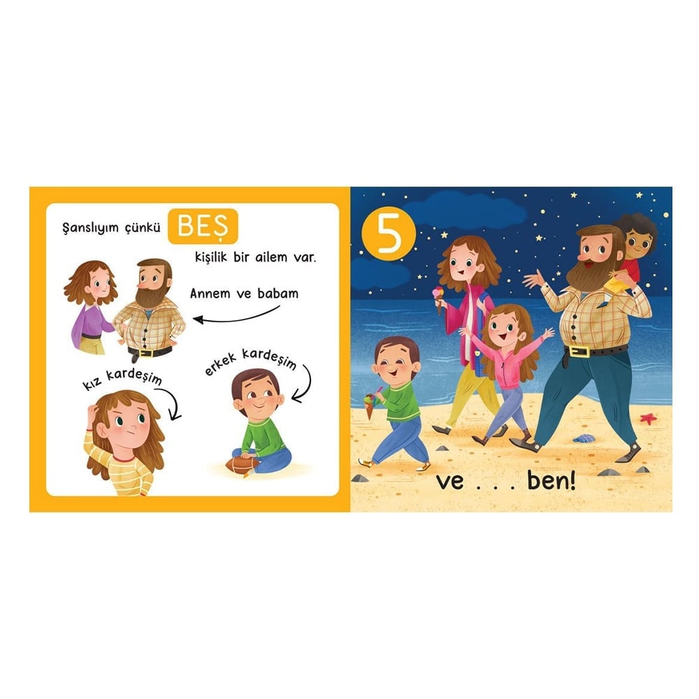 Evimizdeki Sayılar