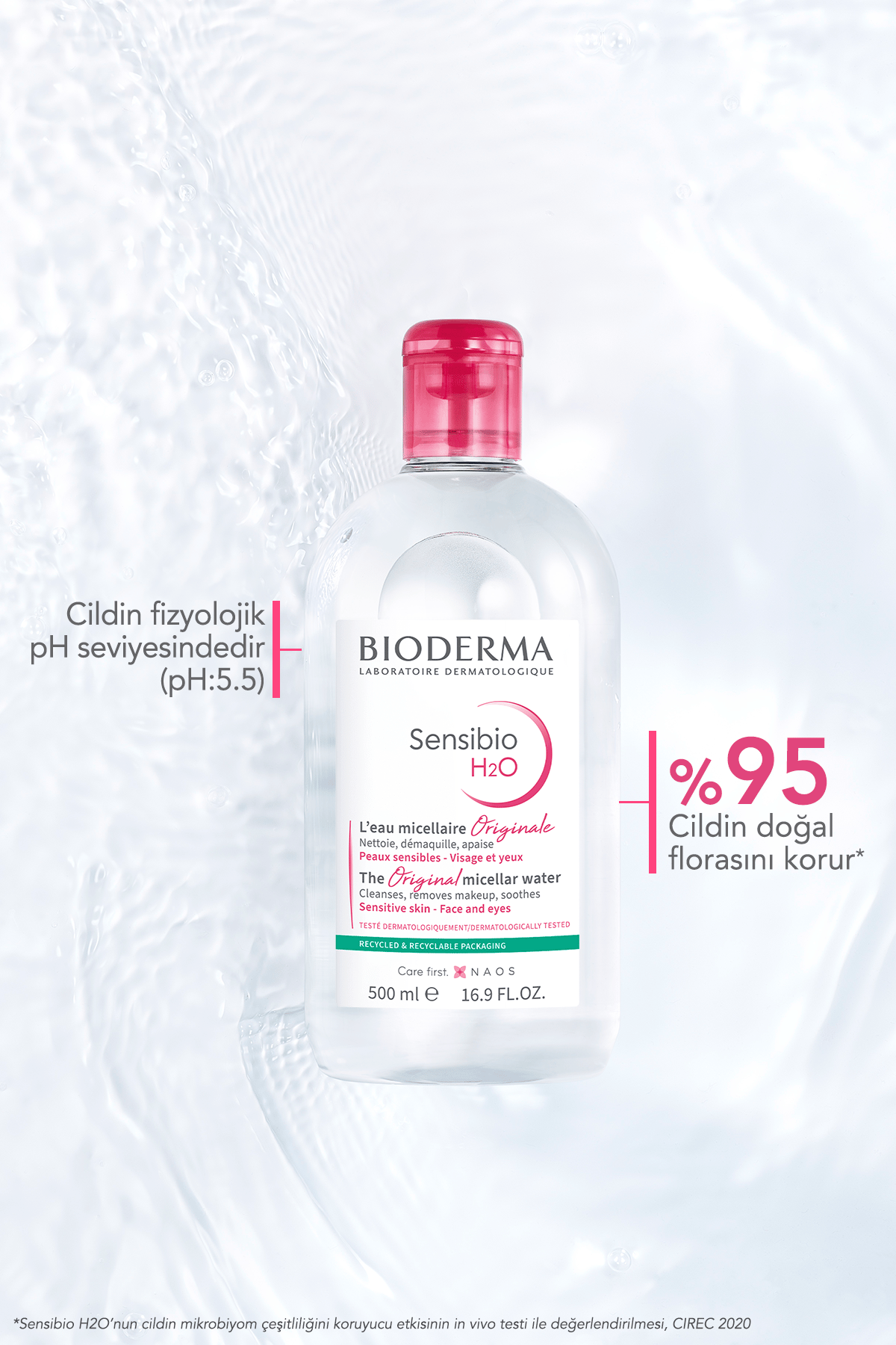 Bioderma Sensibio H2O 500 ml Fiyatı | Farmakozmetika