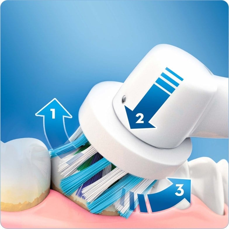 Oral-B Pro 750 Şarj Edilebilir Diş Fırçası Sağlıklı Gülümsemeler İçin  İhtiyacınız Olan Tek Şey
