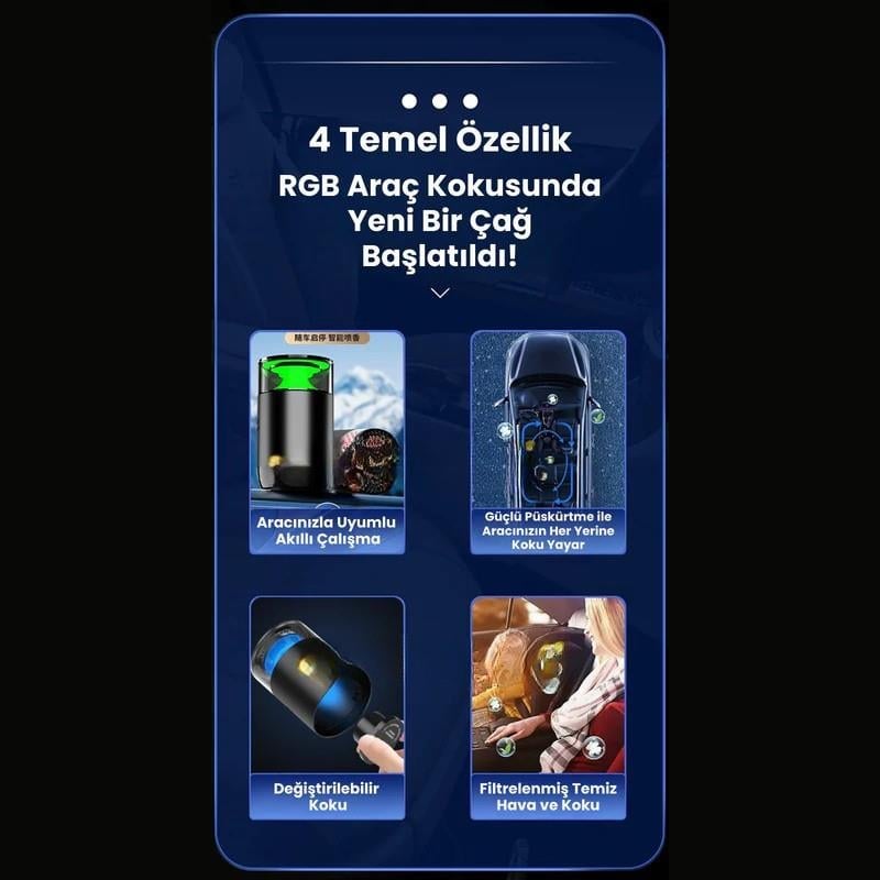 KILIFMAX RGB Renkli Araç Kokusu