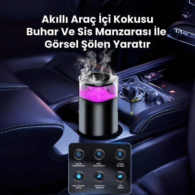 KILIFMAX RGB Renkli Araç Kokusu
