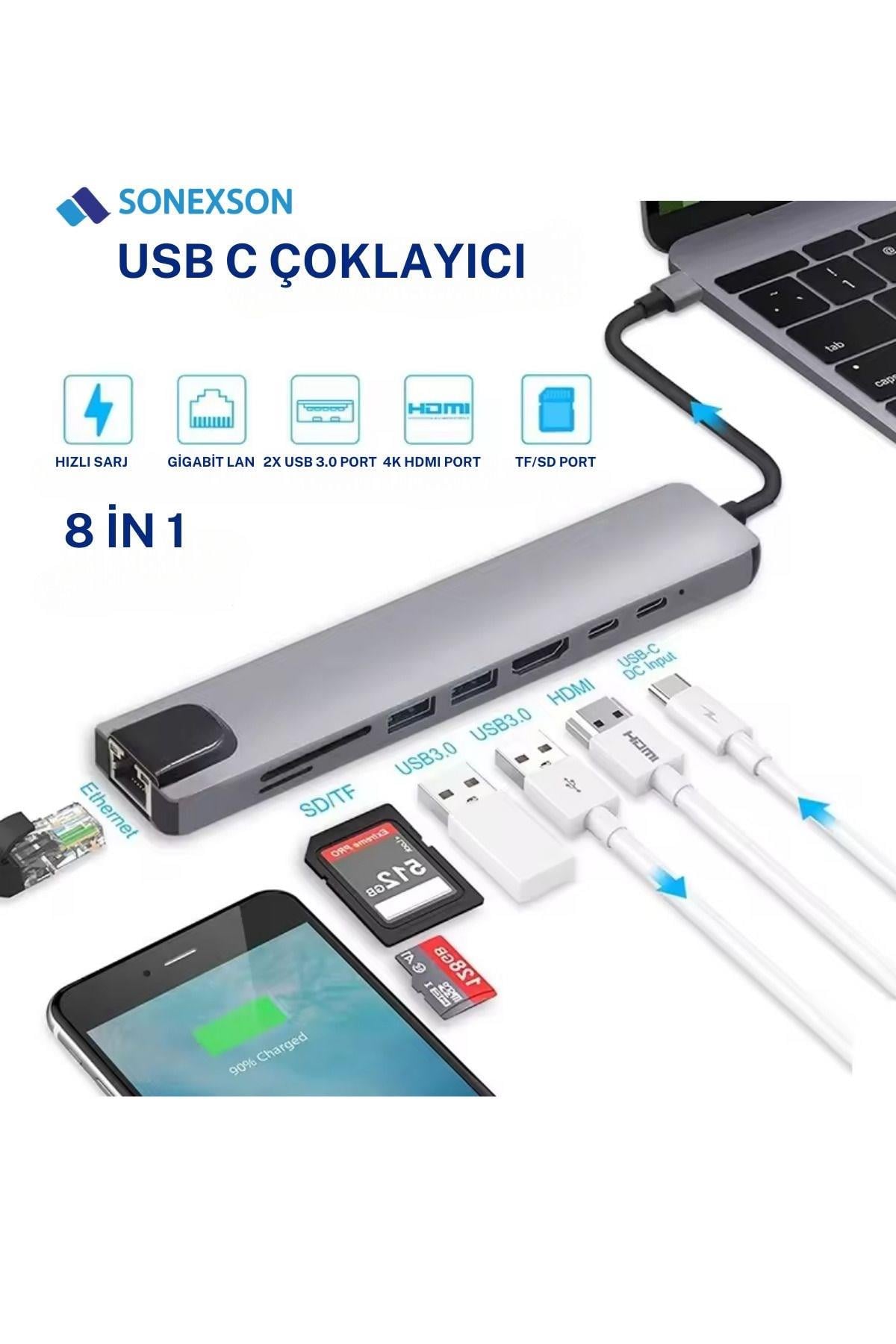 MacBook本体 sak SONEX MacBook Pro/Air USB Type-C Hub – 8'li Çevirici USB/HDMI/Micro SD