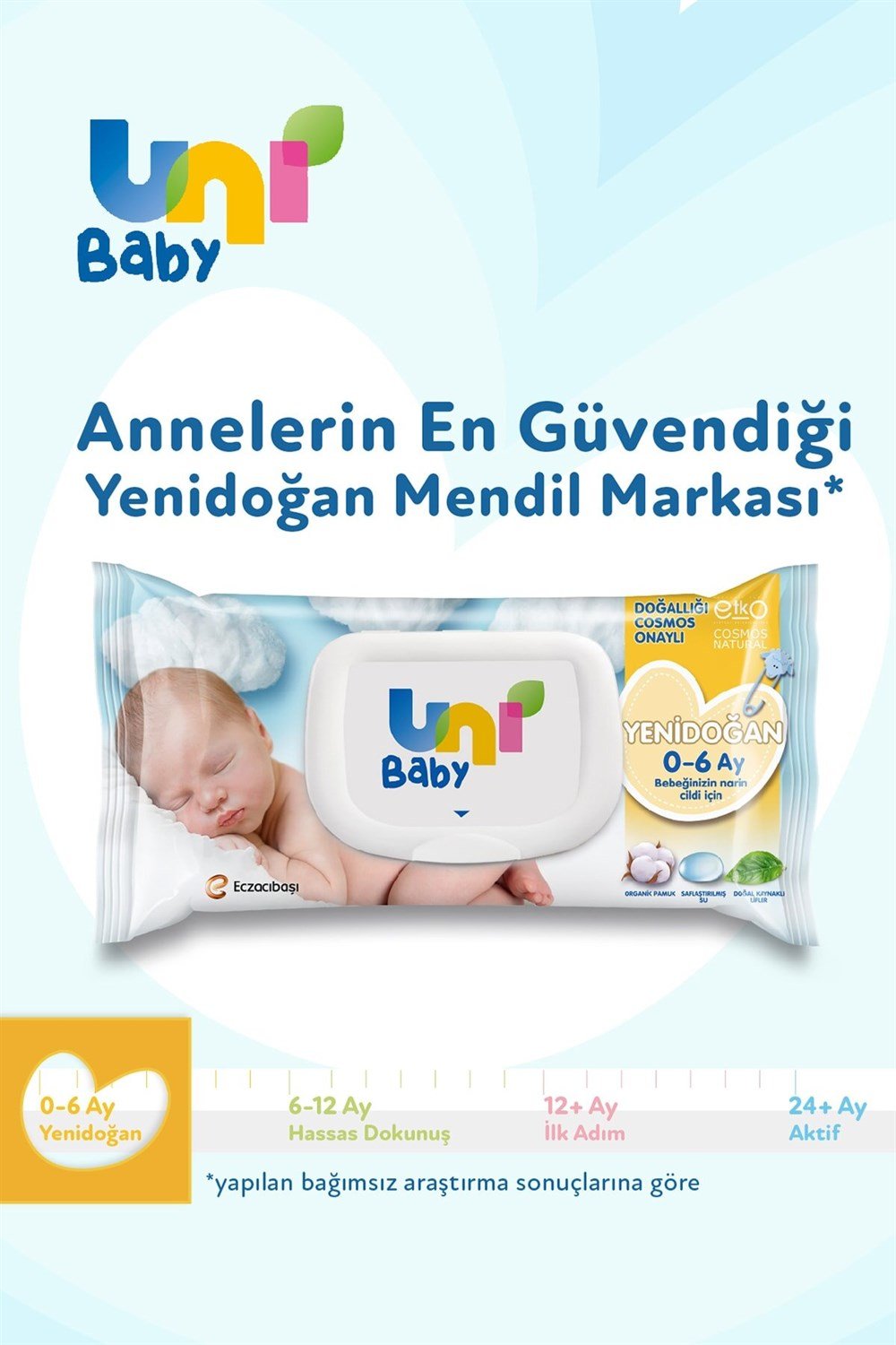 Uni Baby Yenidoğan Islak Mendil 3'lü 120 Yaprak | lorellishop.com