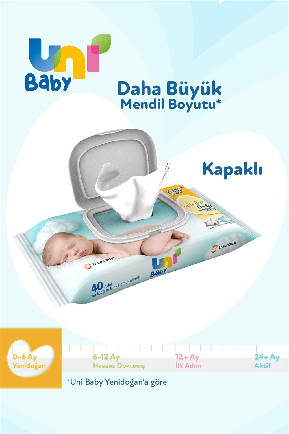 Uni Baby Yenidoğan Islak Mendil 3'lü 120 Yaprak | lorellishop.com