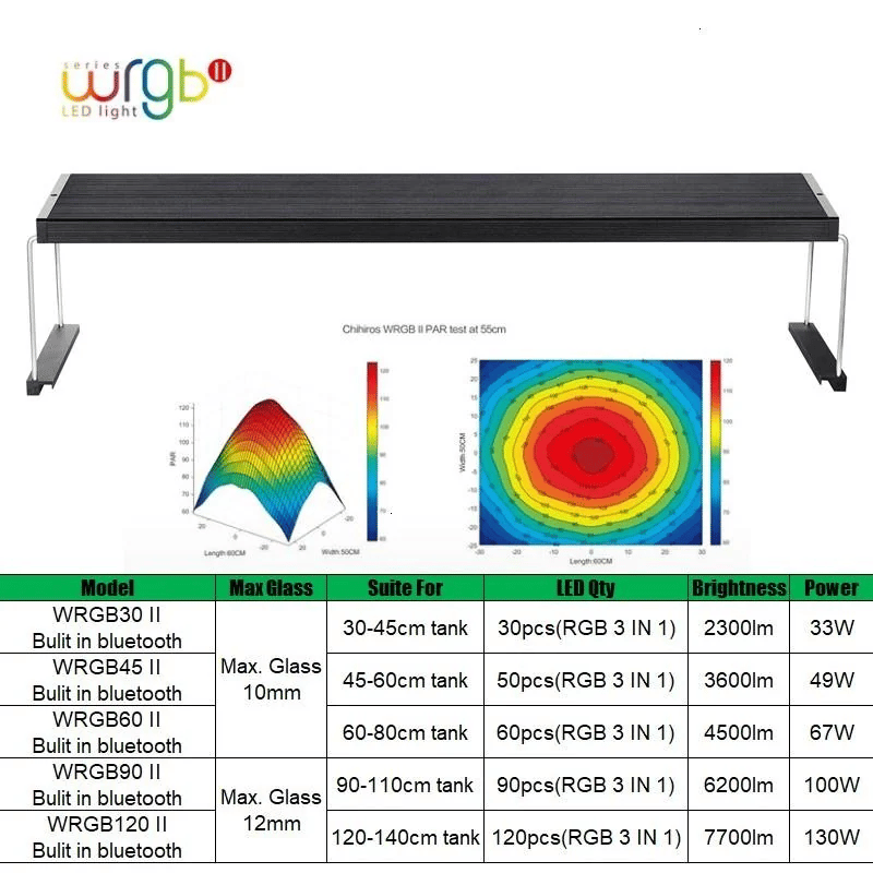 Chihiros wrgb II 45cm (10.th edition) LED Aydınlatma - Chihiros Kam