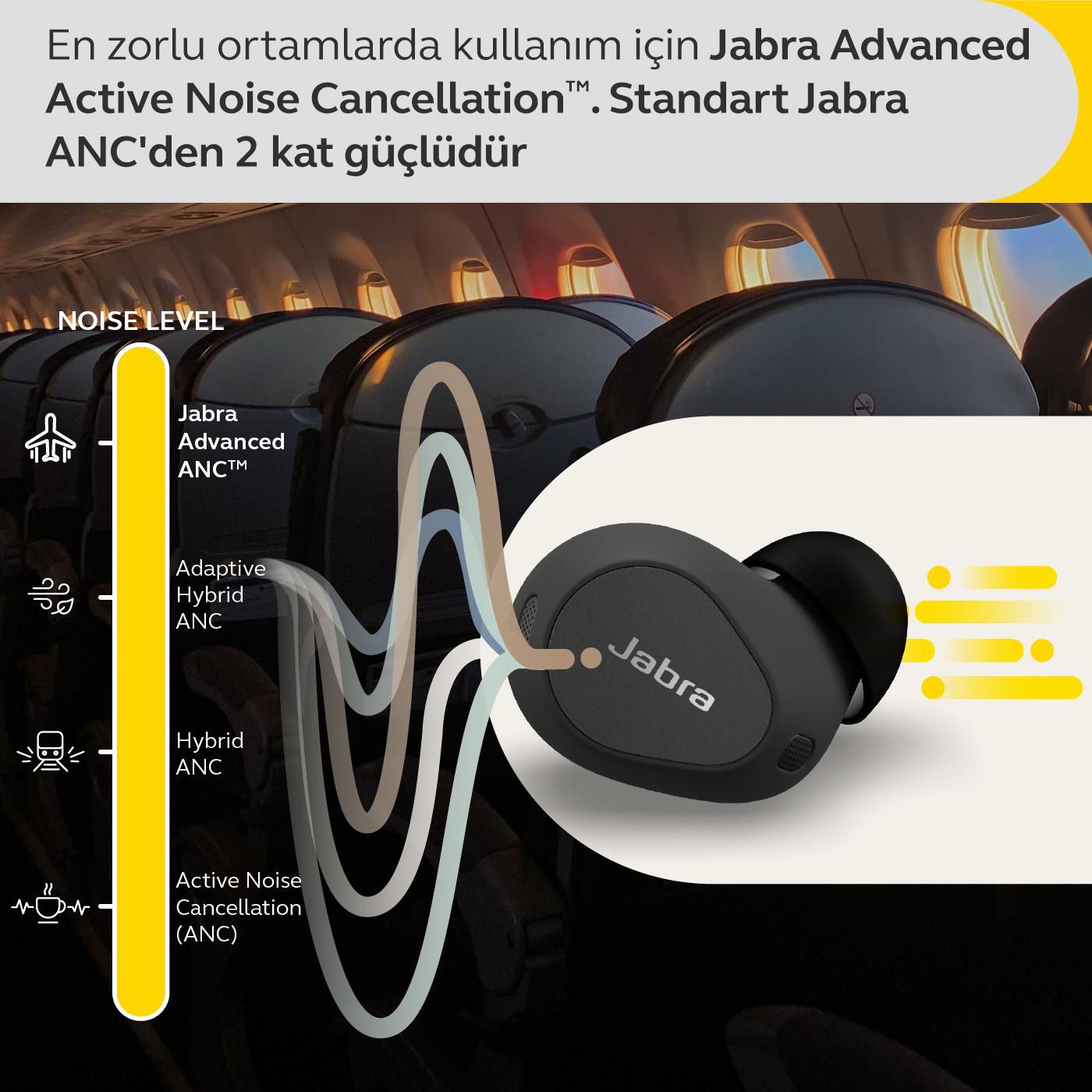 Jabra Elite 10 Kablosuz Kulaklık - Dolby Atmos Çevresel Ses