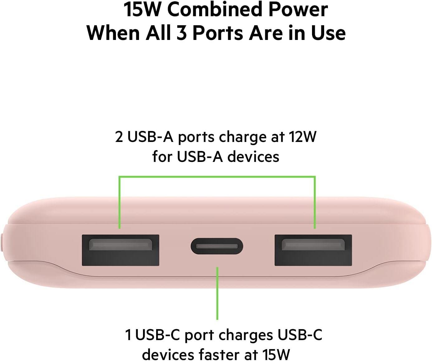 Belkin 20.000mAh USB C 15W Power Bank Pink