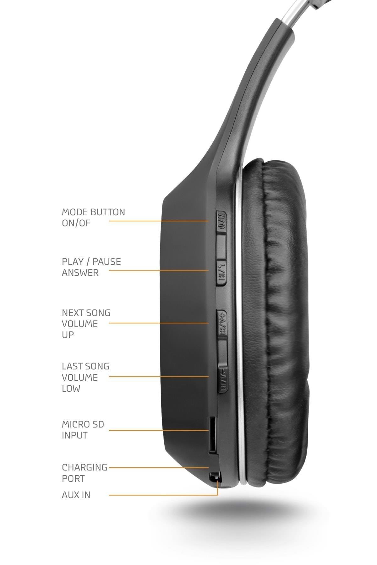 POWERWAY Justone Kulak Üstü Bluetooth Kulaklık Micro SD & AUX Girişli