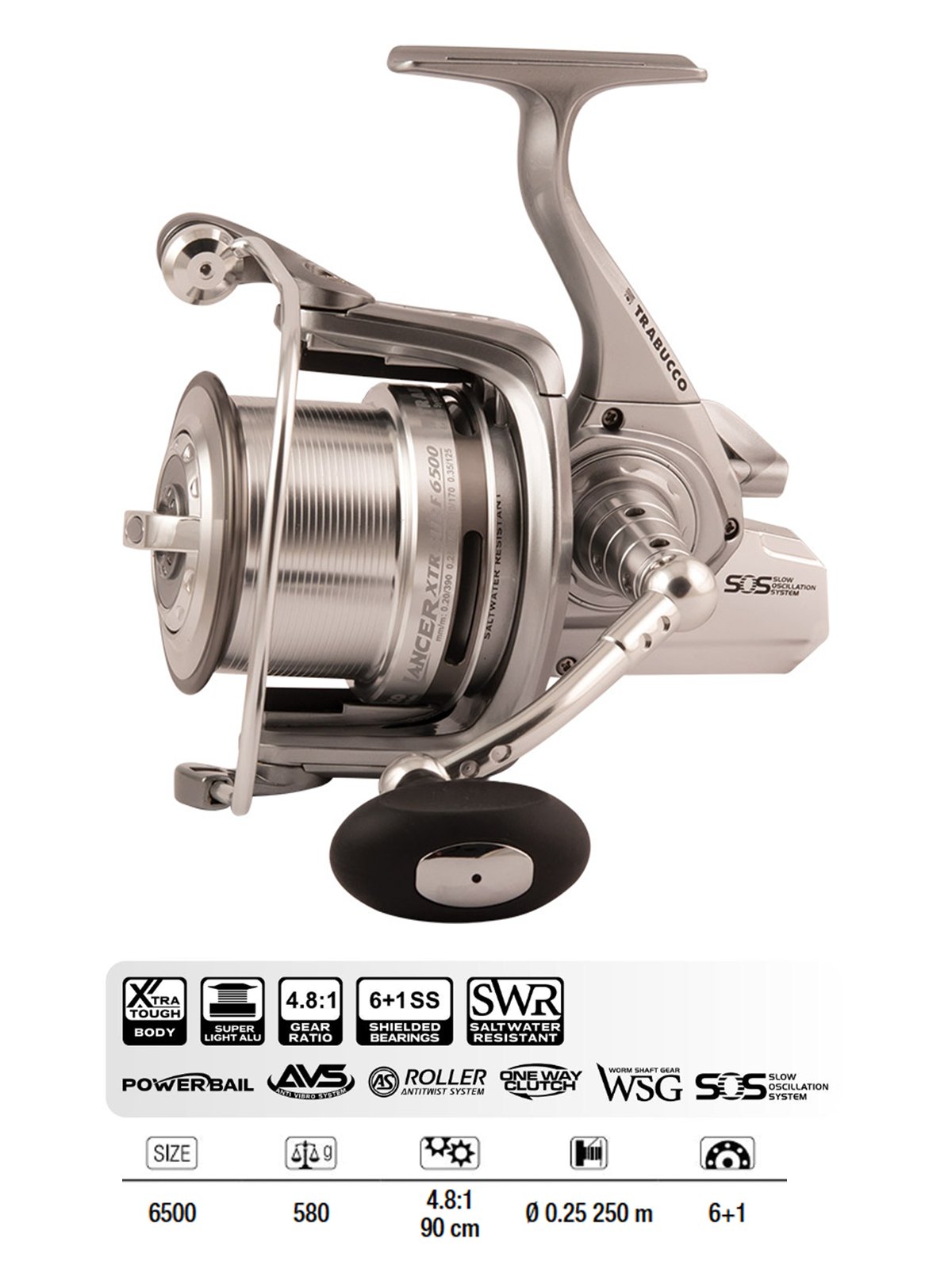 LOCKFIELD EQUIPMENT 10/40UNIT RST650セット Trabucco Lancer XTR Surf 6500 Surf Olta Makinesi