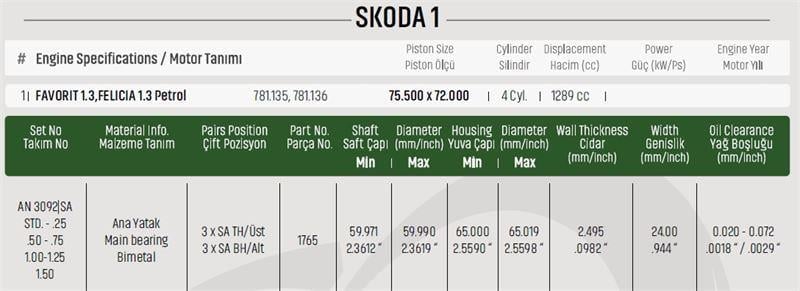 ANA YATAK 0,25 SKODA FAVORİT, FELİCİA135 - 136 L
