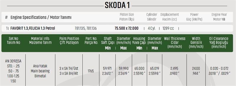 ANA YATAK 0,5 SKODA FAVORİT, FELİCİA135 - 136 L