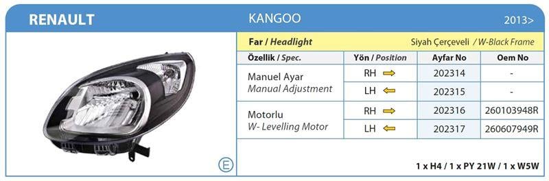 FAR KOMPLE SOL MOTORLU RENAULT KANGOO 2013 → SİYAH ÇERÇEVELİ