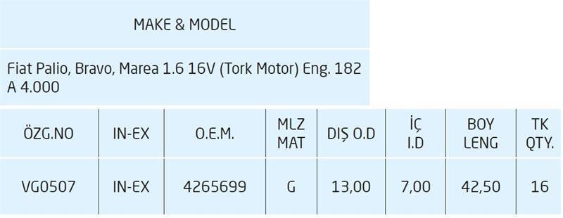 SUBAP GAYDI PALIO BRAVO MAREA 1.6 16V TORK MOTOR