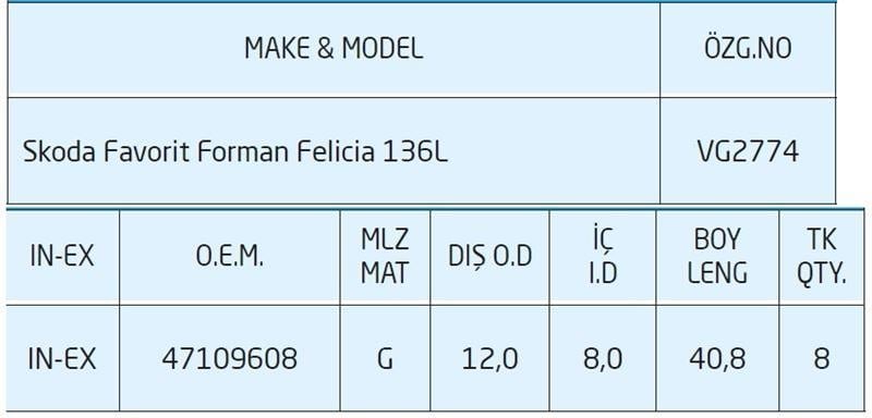 SUBAP GAYDI PİK SKODA FAVORİT FORMAN FELİCİA 136L