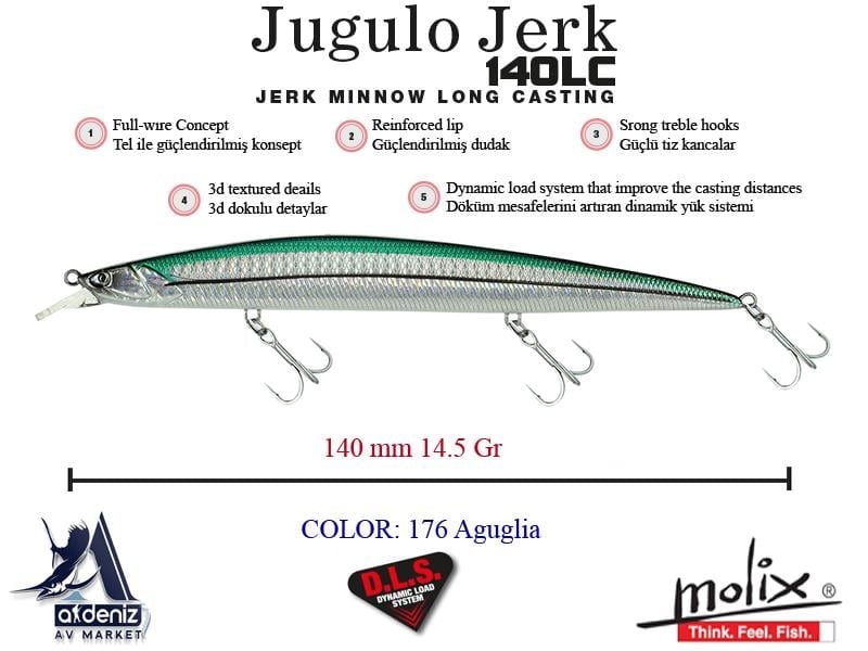 Molix Jugulo Jerk 140LC Suspending 14 Cm 14,5 Gr #176 Aguglia