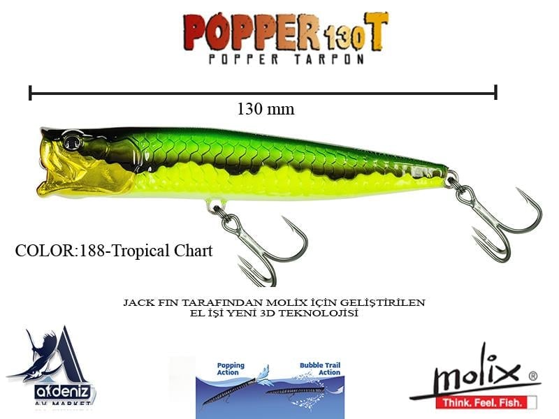 Molix Popper 130T 13 Cm 38 Gr #188 Tropical Chart