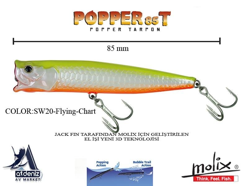 Molix Popper 85T 8,5 Cm 11,5 Gr #SW20 Flying Chart