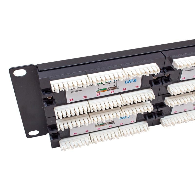 patch panel