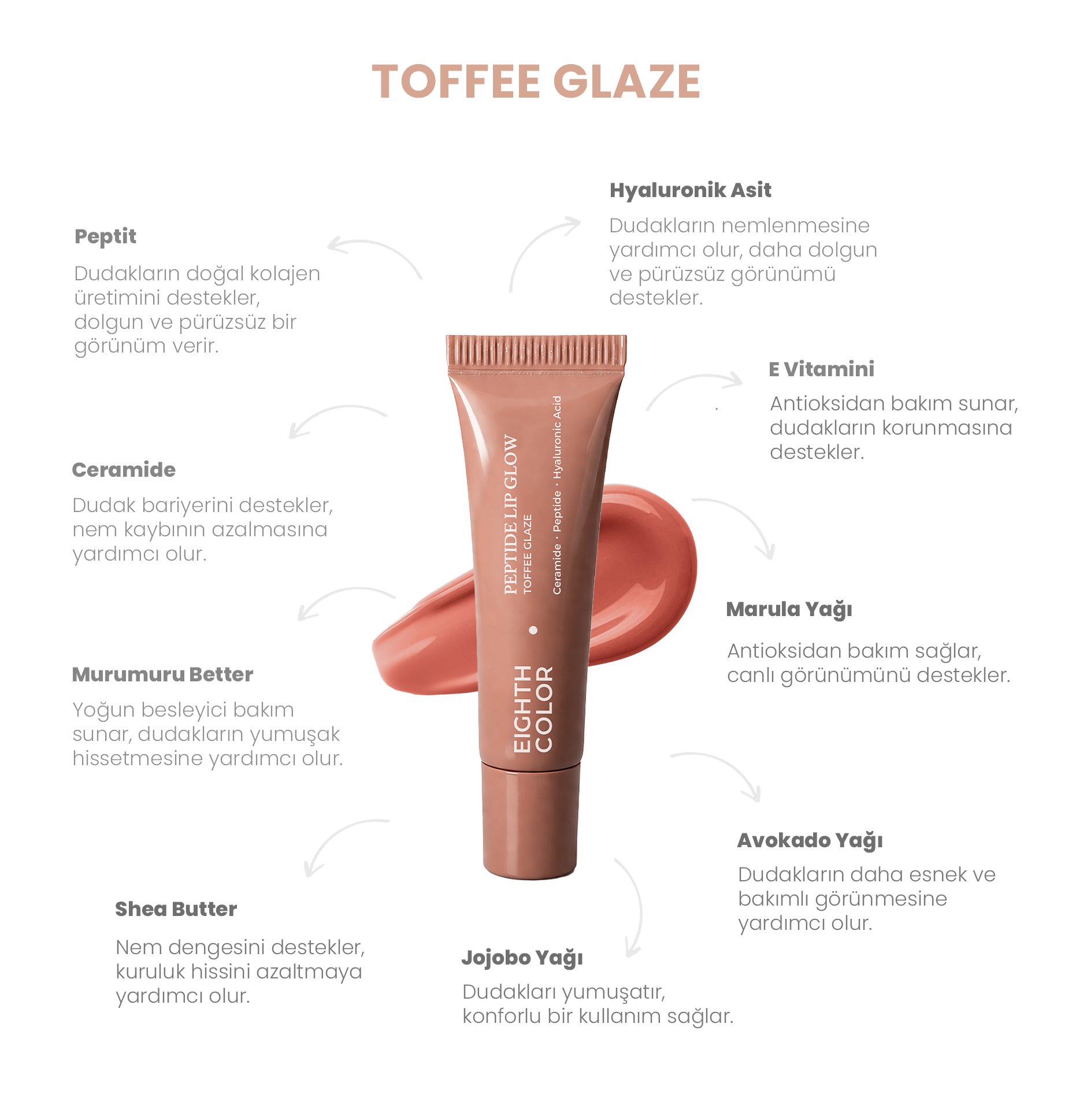Lip Trio