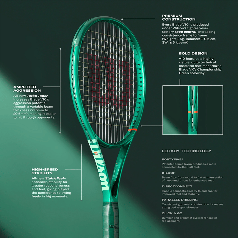 Wilson Blade 98 18x20 V10 Tenis Raketi 305gr Kordajsız | WR207911