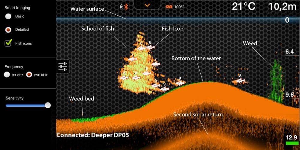 Deeper Fish Finder Pro Balık Bulucu+Gps