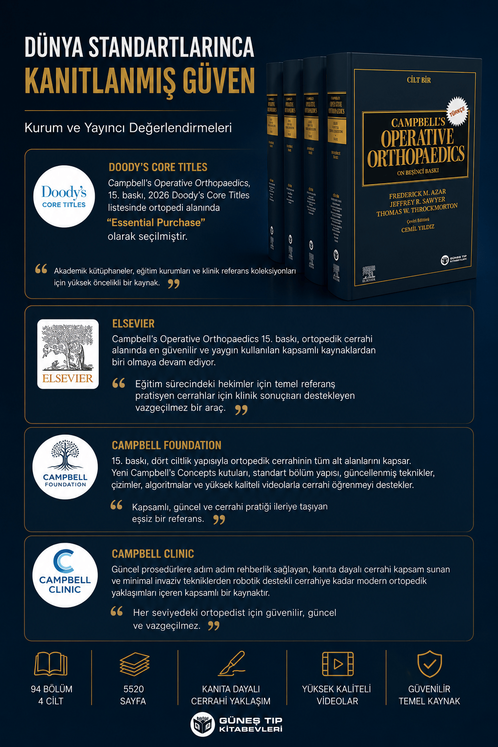 Campbell's Operative Orthopaedics 4 Cilt Türkçe - 15. Baskı