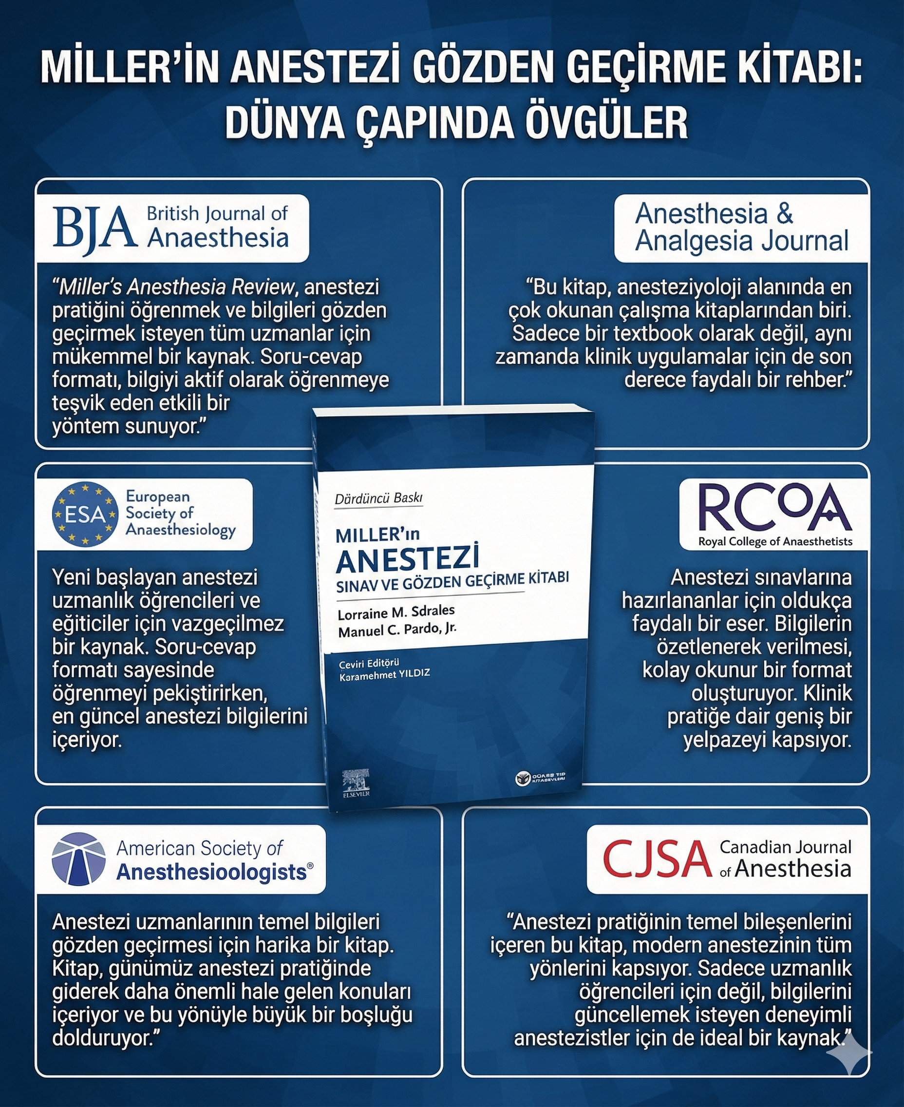 Güneş Kitabevi'nde Miller'in Anestezi Sınav ve Gözden Geçirme