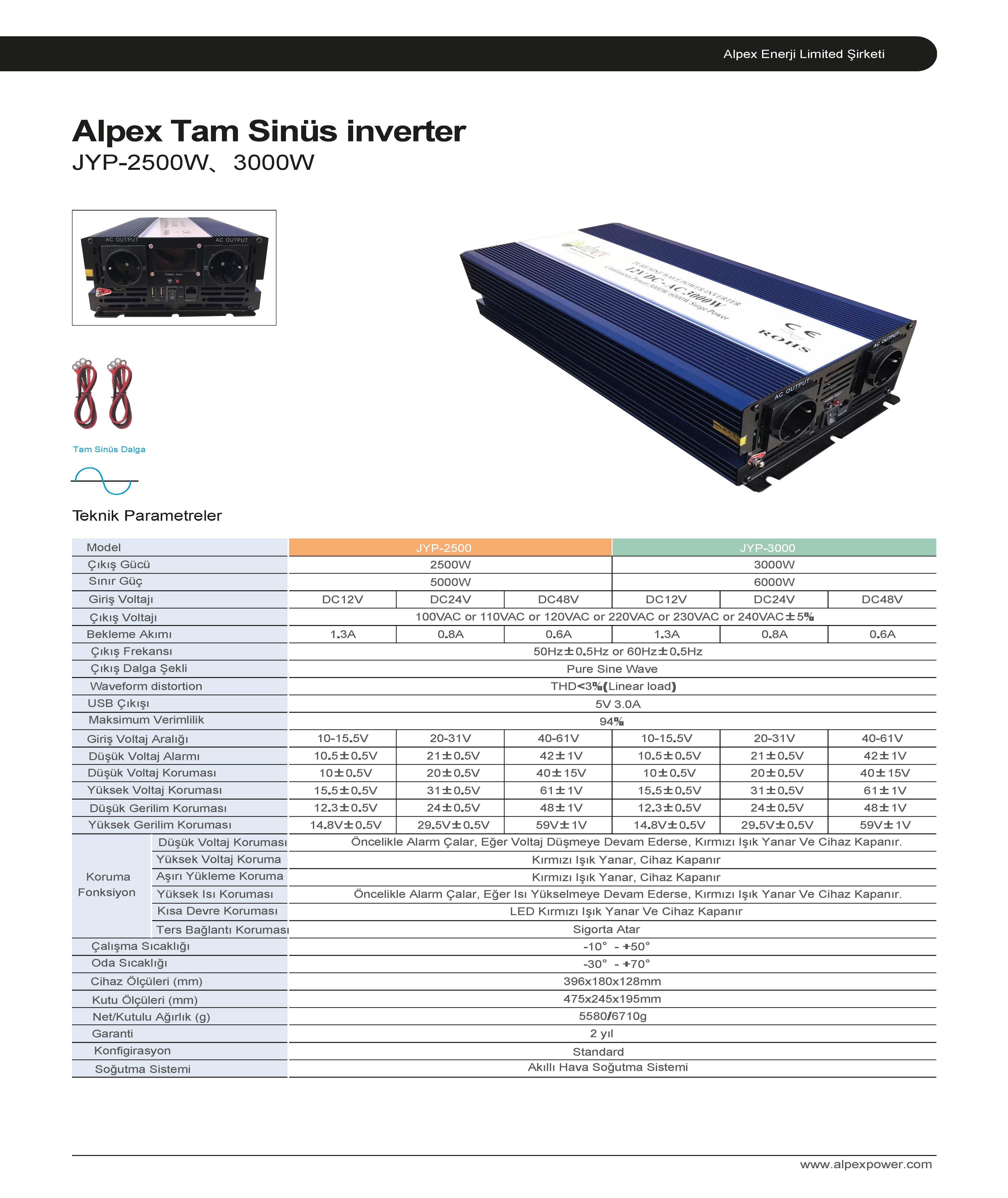 3000 WATT 12 VOLT TAM SİNÜS DİGİTAL EKRANLI İNVERTER