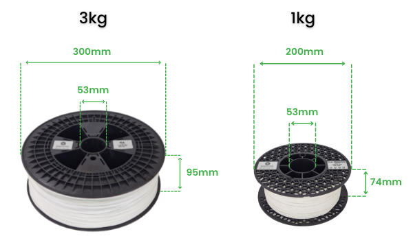 Porima Reel Dimensions