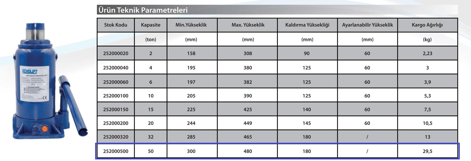 Şişe Kriko 50 Ton - Echollift - HamdiDede
