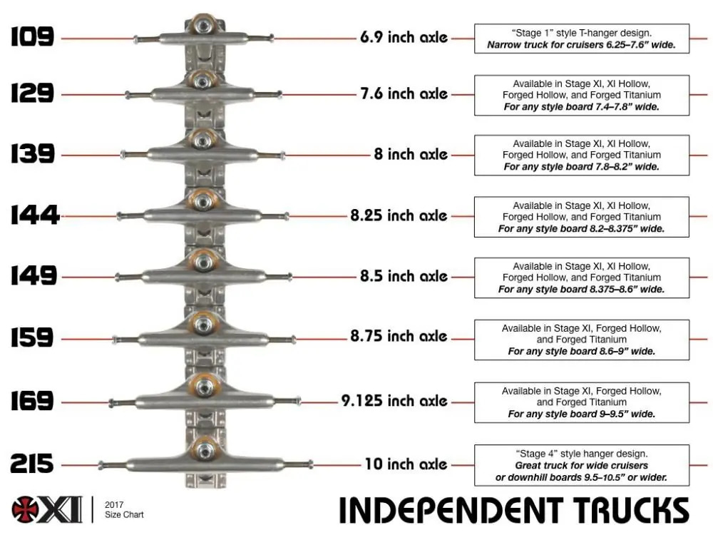 Independent 144 Stage 11 For Hol Slv Kaykay Truck
