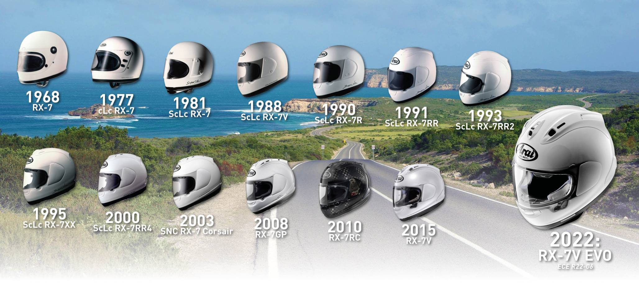 Arai Yeni Rx7 V Evo Diamond White Kapalı Kask
