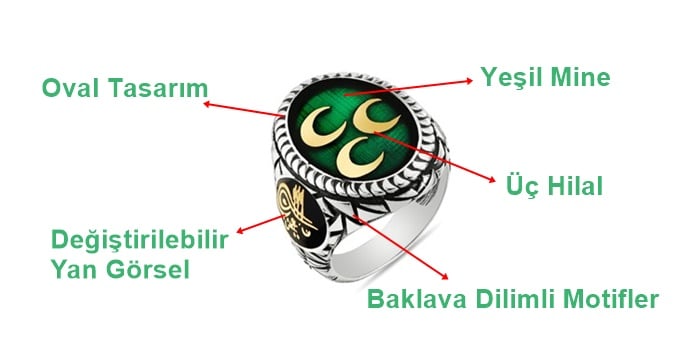 Yeşil Üç Hilal Osmanlı Sancağı Erkek Gümüş Yüzük