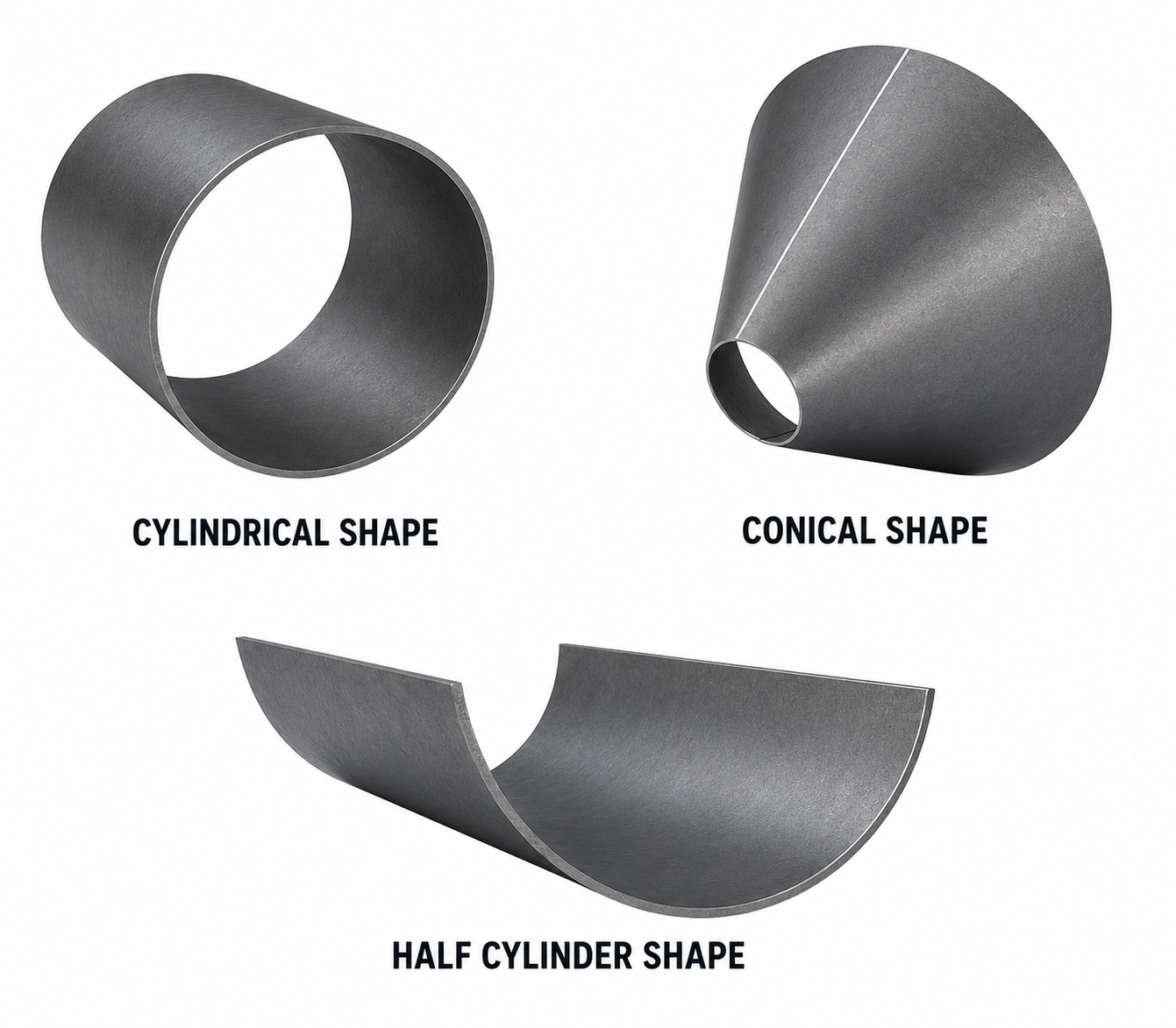 Common Bending Forms