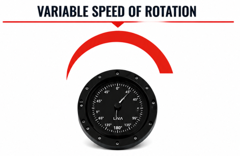 Variable Speed Of Rotation