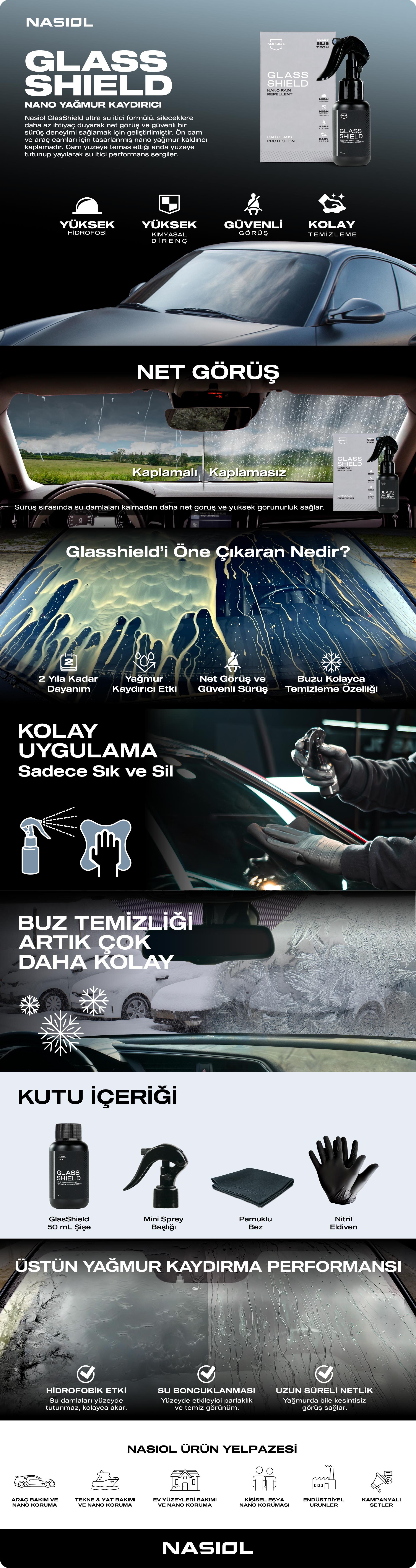 Nasiol GlasShield Nano Yağmur Kaydırıcı - Su İtici Sprey