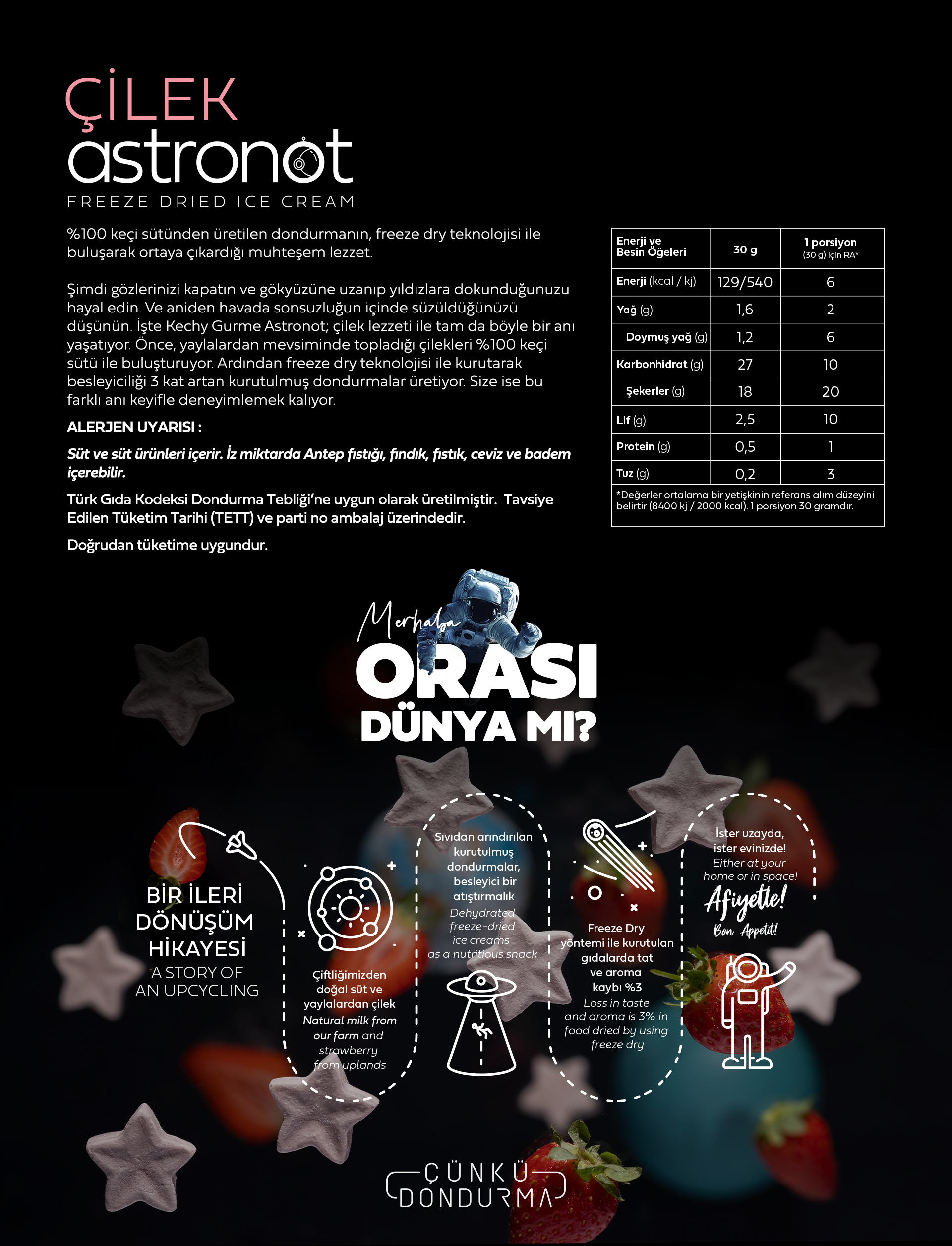Kechy Gurme Dondurma - Astronot Çilek