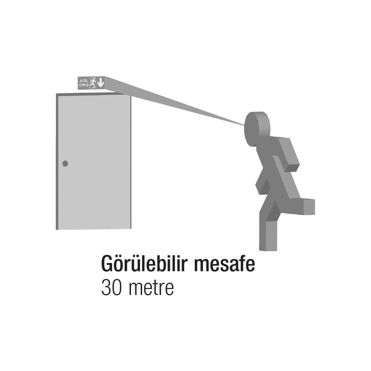 Çiftyüz Acil Çıkış Yönlendirme Armatürü B Seri 118 x 355 x 215mmSıva Üstü
