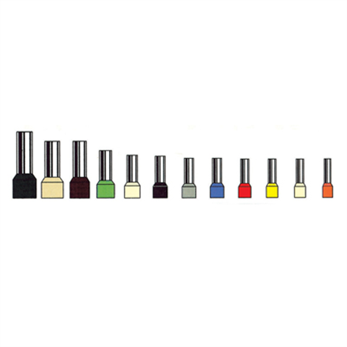 Klemsan 570070 IKY 6,0/12 6,0 mm² Kablo çapına uygun izoleli yüksük 100 Adet