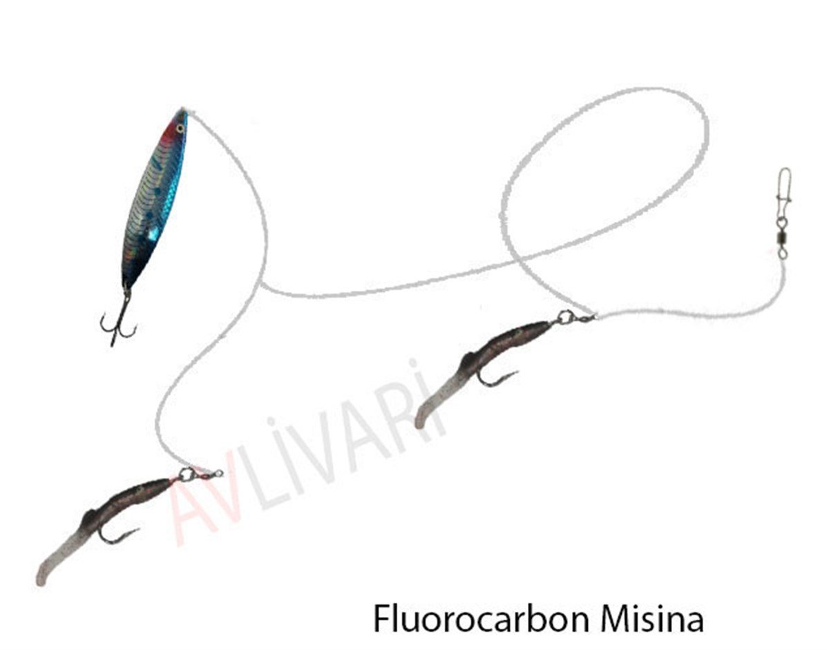 Fladen Nidingen Kaşık Çiftli Ragot Levrek Lüfer Spin Takım