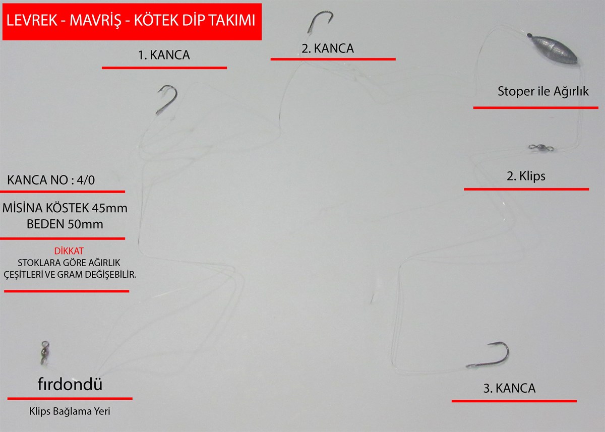Levrek Eşkina Minekop Dip Takımı