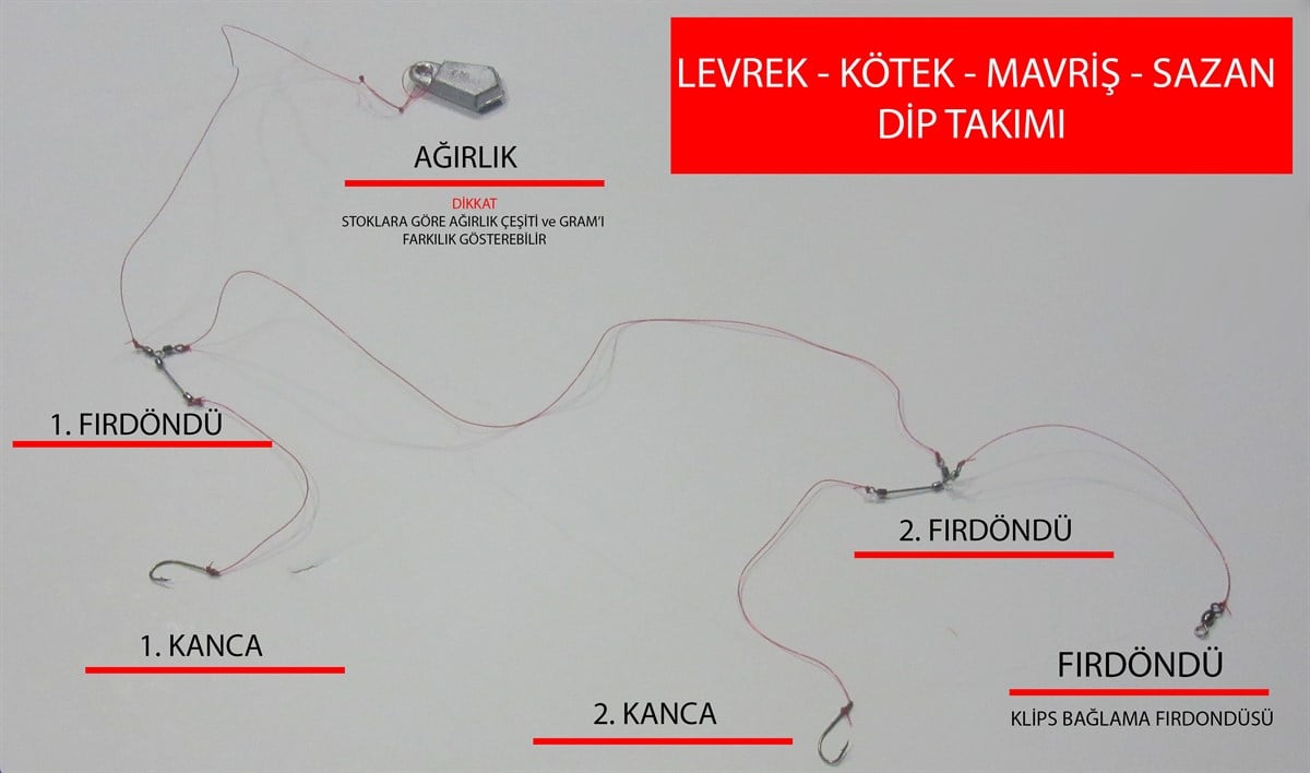 Levrek Eşkina Minekop Sazan Dip Takımı