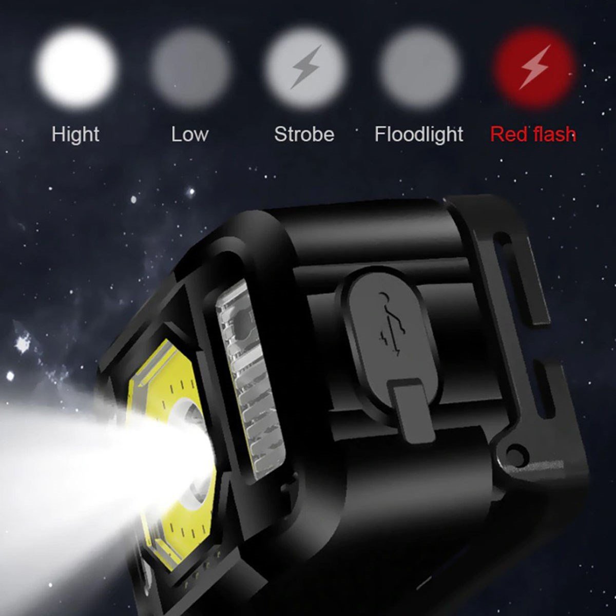 Watton Pratik Sinyalli Sensörlü Kafa Lambası WT-024