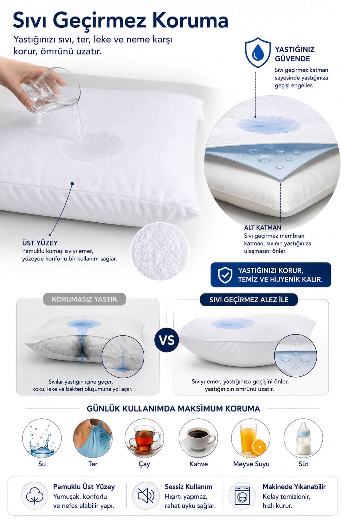 2 li Sıvı Geçirmez Yastık Alezi Pamuklu Kapaklı 50x70+20 Cm