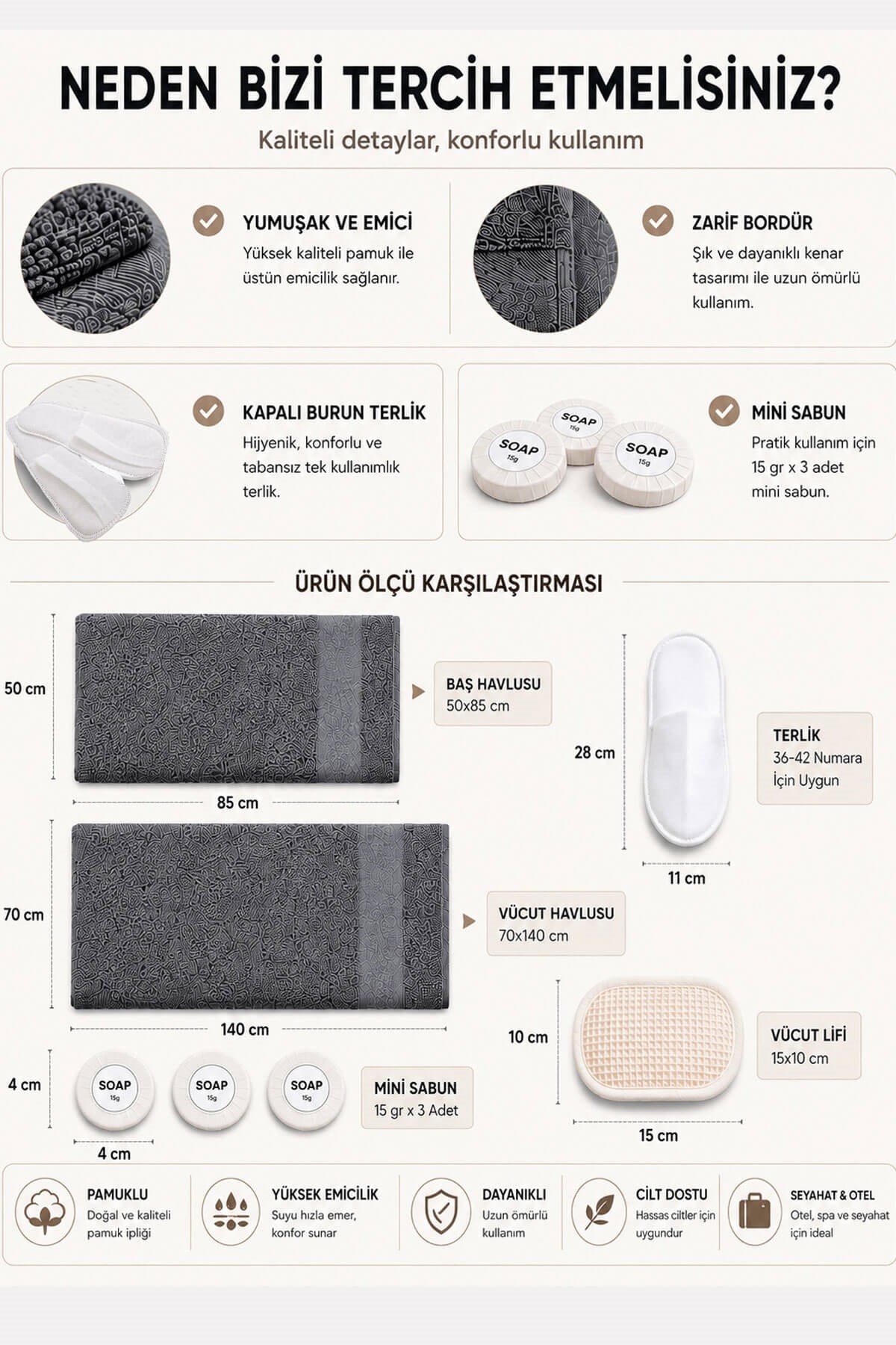 7 Parça Banyo Havlu Seti Antrasit - Misafir/Seyahat/Kamp/Outdoor/Plaj