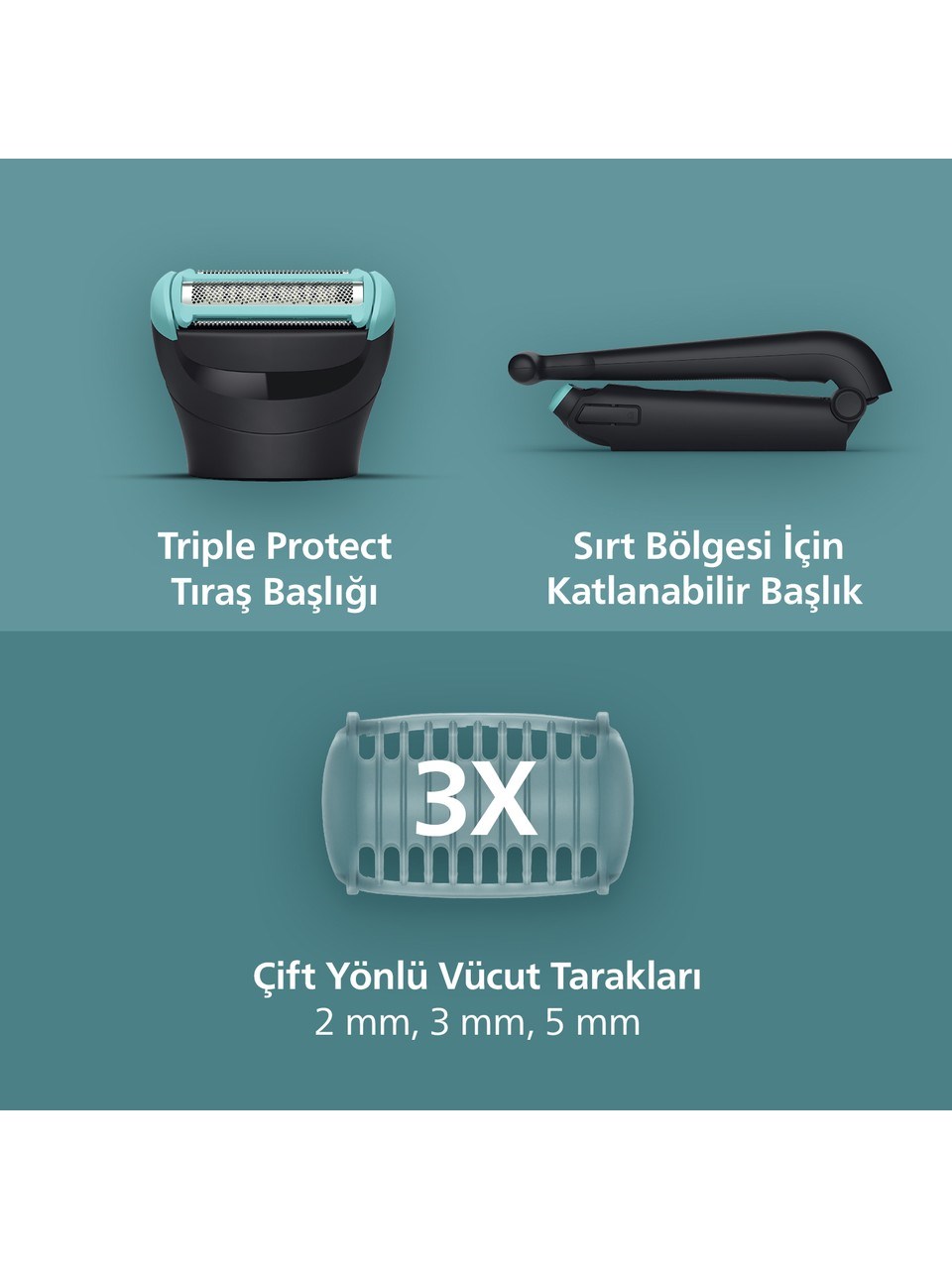 Philips Vücut Bakım 5000 Serisi Duşa Uygun, Hassas Bölge ve Vücut Tıraş Makinesi - BG5475/15