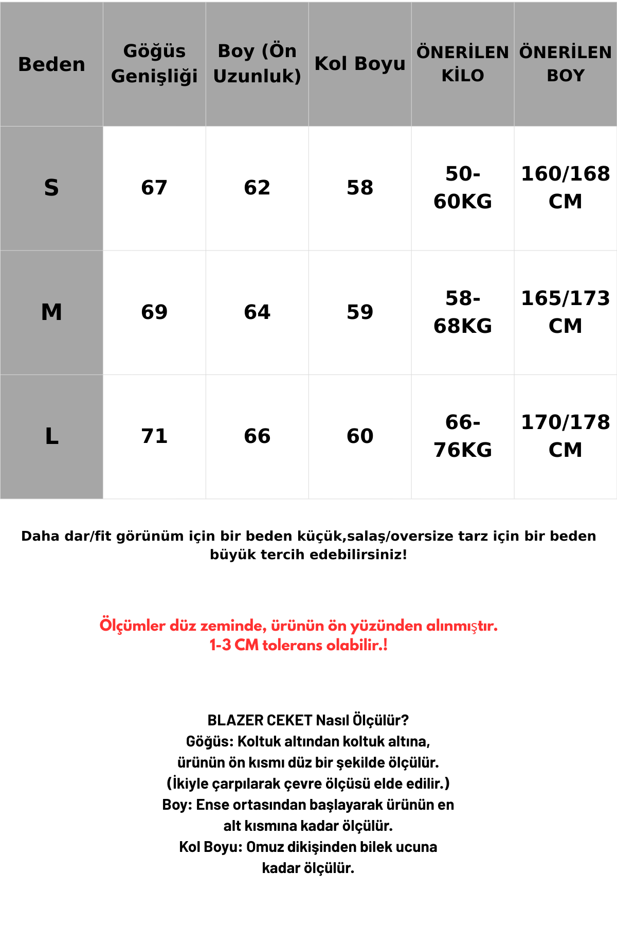 Ceket